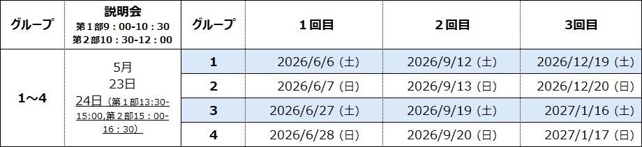 YMoCスケジュール6月まで
